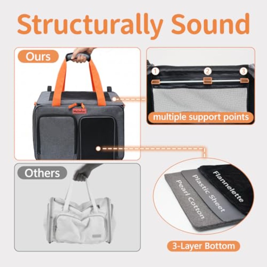 Cat Pet Carrier Soft Sided Bag - Foldable Backpack Small のレビューと価格