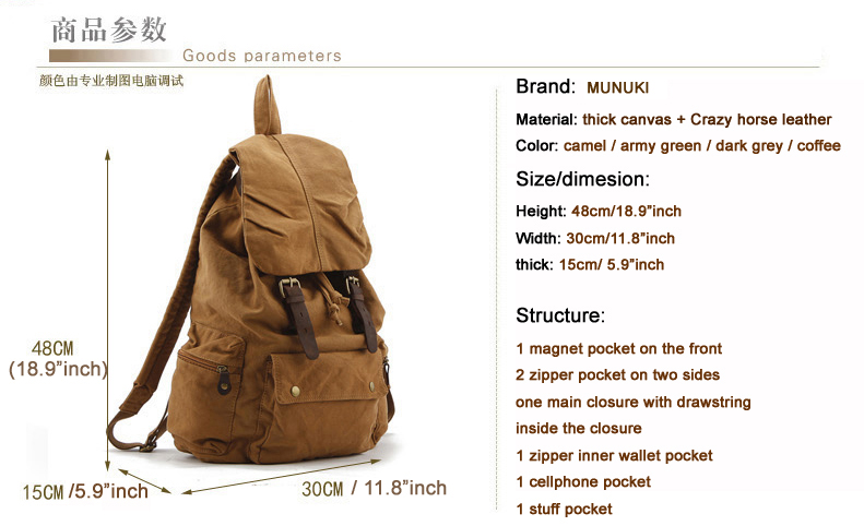 Fashion Vintage Leather milita - Rucksack Military Style のレビューと価格
